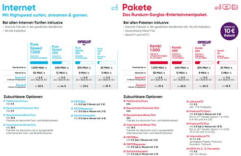 Neuer Wintersparplan in Kraft Internet und Fernsehen von PŸUR für 10