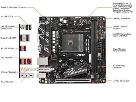 Msi B450i Gaming Plus Max Wifi Am4 Mini Itx Amd Motherboard