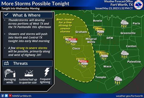 NWS Fort Worth On Twitter Not Much Has Changed Regarding The Expected