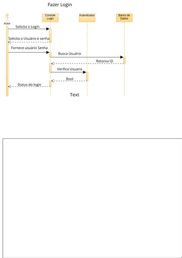 Diagramas De Sequencia Visual Paradigm User Contributed Diagrams My