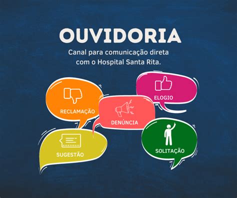 Entenda Como Funciona A Ouvidoria Do Hospital Santa Rita Hospital