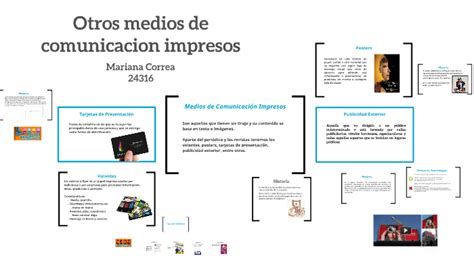 Otros Medios De Comunicacion Impresos By Mariana Correa On Prezi