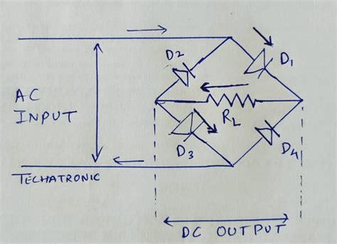 Understanding Half Wave Full Wave And Bridge Rectifier Diagrams