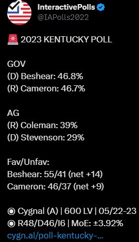 Basedkartveli On Twitter Daniel Cameron Has Been Campaigning