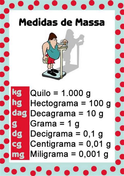 Atividades Sobre Grandezas E Medidas 5 Ano Gabarito EDUKITA