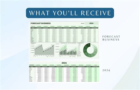 Forecast Business Template in Excel, Google Sheets - Download | Template.net