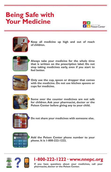 Translated Medication Safety Posters | Northern New England Poison Center