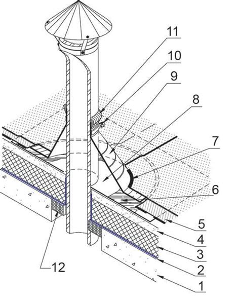 Галтель для плоской кровли: Устройство галтели из цементной смеси ...