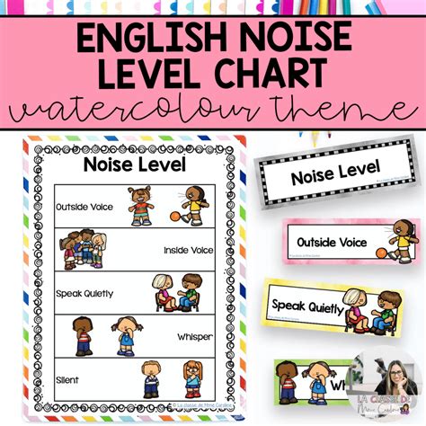 English Noise Level Chart La Classe De Mme Caroline