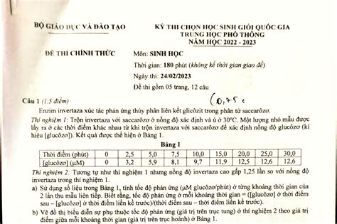 Đề thi học sinh giỏi môn Sinh học THPT cấp quốc gia năm học 2022 2023