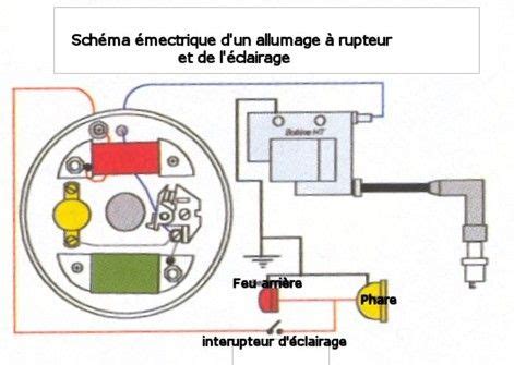 Schémas électriques d allumages MBK et Motobécanes Mobylette Schéma