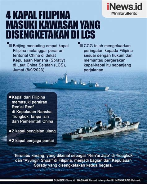 Infografis Kapal Filipina Masuki Kawasan Yang Disengketakan Di Lcs