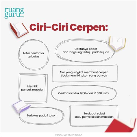 Cerpen Pengertian Ciri Unsur Jenis Struktur And Contoh