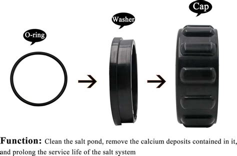 520670 Acid Washing Kit Replacement For IntelliChlor