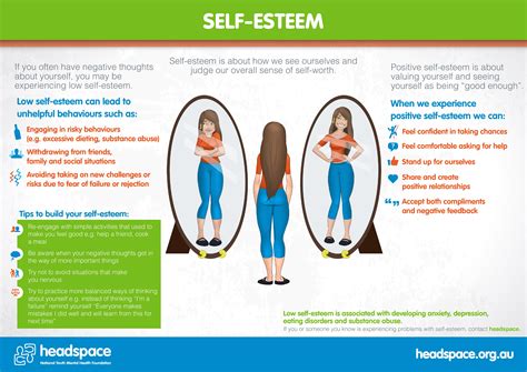 Undress Free: The Truth About Body Image And Self-Esteem