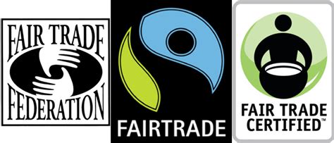 History Of The Fair Trade Movement End Slavery Now