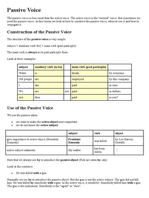 Passive Voice in Different Tenses | PDF | Perfect (Grammar) | Verb