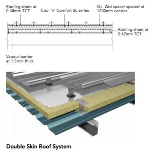 Buy Roxul Rockwool Cool N Comfort Rl Thermal Insulation Roll With