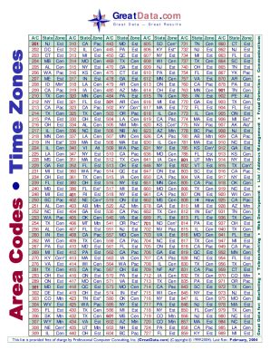 Area Code Complete With Ease Airslate Signnow Worksheets Library