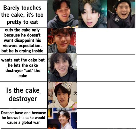 The Tannies And How They Treat Their Birthday Cakes A Summary R Bts7