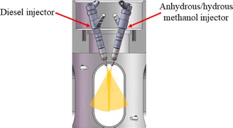 The schematic diagram of fuel injector arrangement. | Download ...