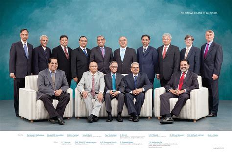 Infosys Board Of Directors 2011