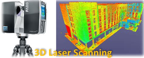 D Laser Scanning In Bim Recap Autodesk Knowledge Network