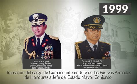 TransiciÓn De Cargo Fuerzas Armadas De Honduras