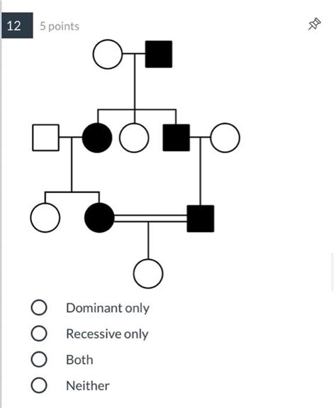 Solved Points For Each Of The Following Pedigrees Chegg