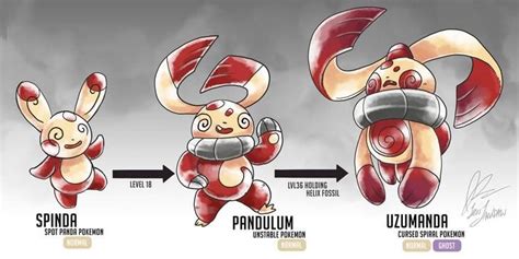 Spinda Fakemon Evolution (Junji Ito Inspired) | Pokemon rayquaza ...