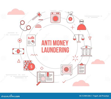 Aml Anti Money Laundering Concept With Icon Set Template Banner With Modern Orange Color Style