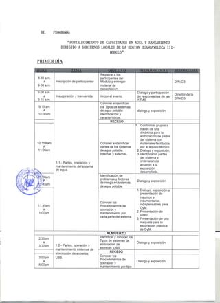 Oficio Y Programa Iii Modulo Pdf