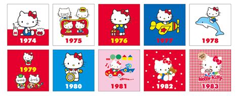 Hello Kitty Still Fabulous At 40