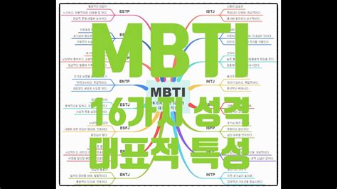 Mbti 16가지 성격 유형의 대표적 특성 Youtube