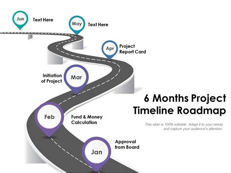 6 Months Project Timeline Roadmap Presentation Powerpoint Templates Ppt Slide Templates