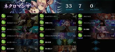 シャドウバース アグロネクロ マスター19連勝デッキコードあり！下馬評を覆すアグネクの暴れっぷり