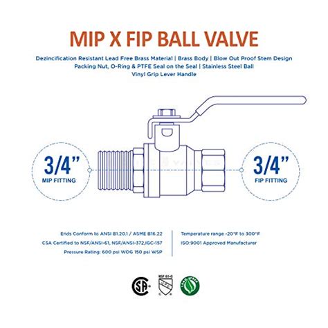 Midline Valve 822MF256 Premium Brass Full Port Ball Valve 3 4 In FIP X