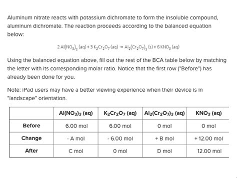 Solved Aluminum Nitrate Reacts With Potassium Dichromate To Chegg