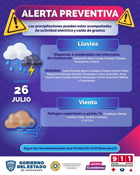 Emite Protección Civil alerta preventiva por lluvias en la Sierra