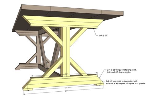 Farmhouse table design plans | Farmhouse DIY