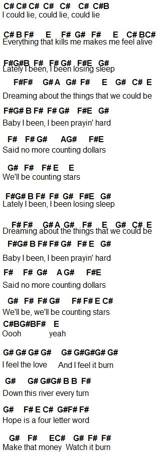 Flute Sheet Music: Counting Stars