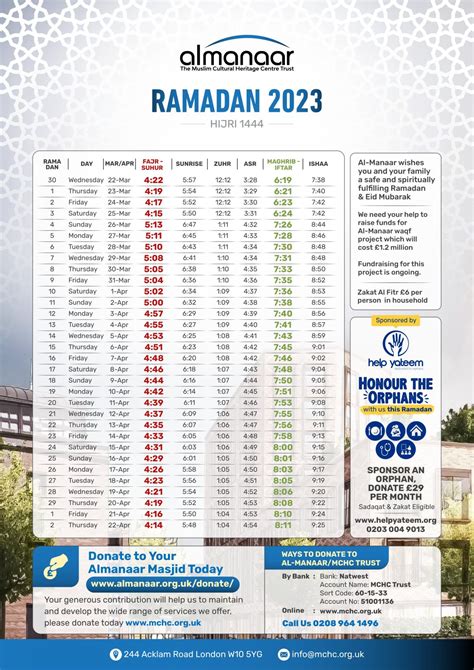 Ramadan 2024 Timetable Uk Waly Justinn