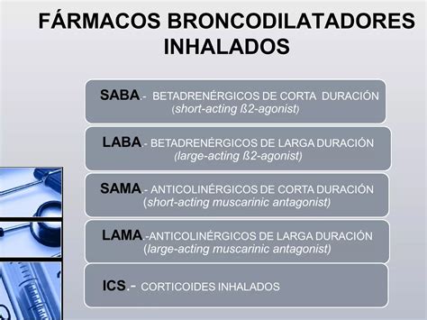 Tratamiento Broncodilatador Dispositivos Y F Rmacos Inhalados