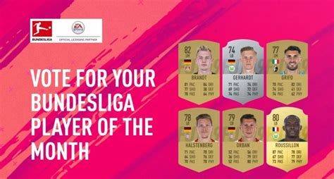 Candidati Al Player Of The Month Di Febbraio Della Bundesliga