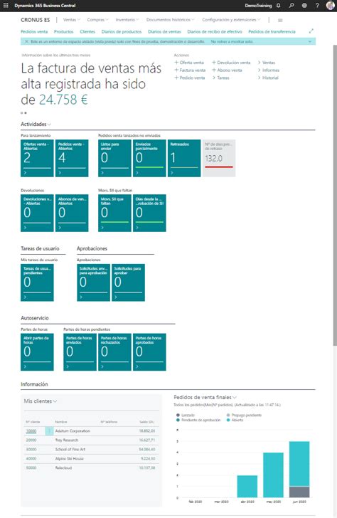 Microsoft Dynamics 365 Business Central ERP Grupo IATSAE