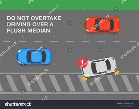 Safe Car Driving Traffic Regulation Rules Stock Vector Royalty Free 2168770545 Shutterstock