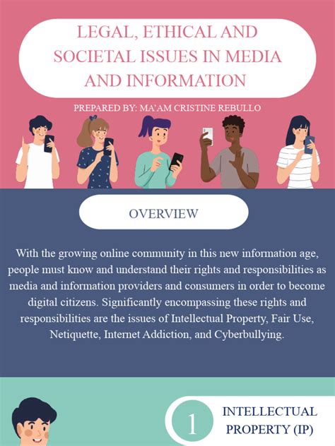 Lesson 6 Legal Ethical And Societal Issues In Media And Information Pdf