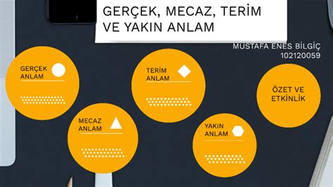 Gerçek Mecaz Yakın ve Terim Anlam by Mustafa Enes BİLGİÇ on Prezi