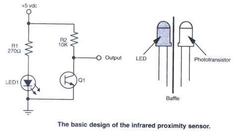 Analog Ir Sensor Circuit Diagram Sensor Ir Tcrt Diagram