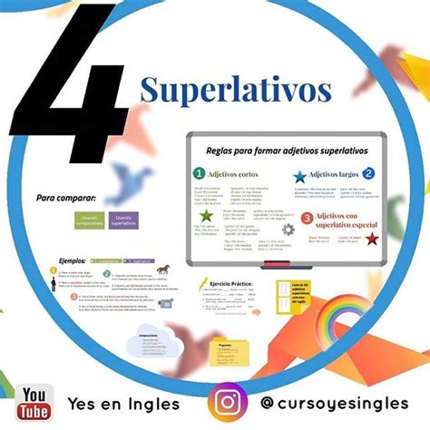 Cuarta lección del curso de ingles practico de Yes en Ingles en la cual